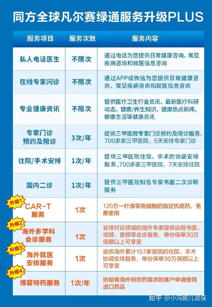 排列三、排列五、七星彩，哪种彩票性价比更高？——兼谈健康信息咨询的必要性